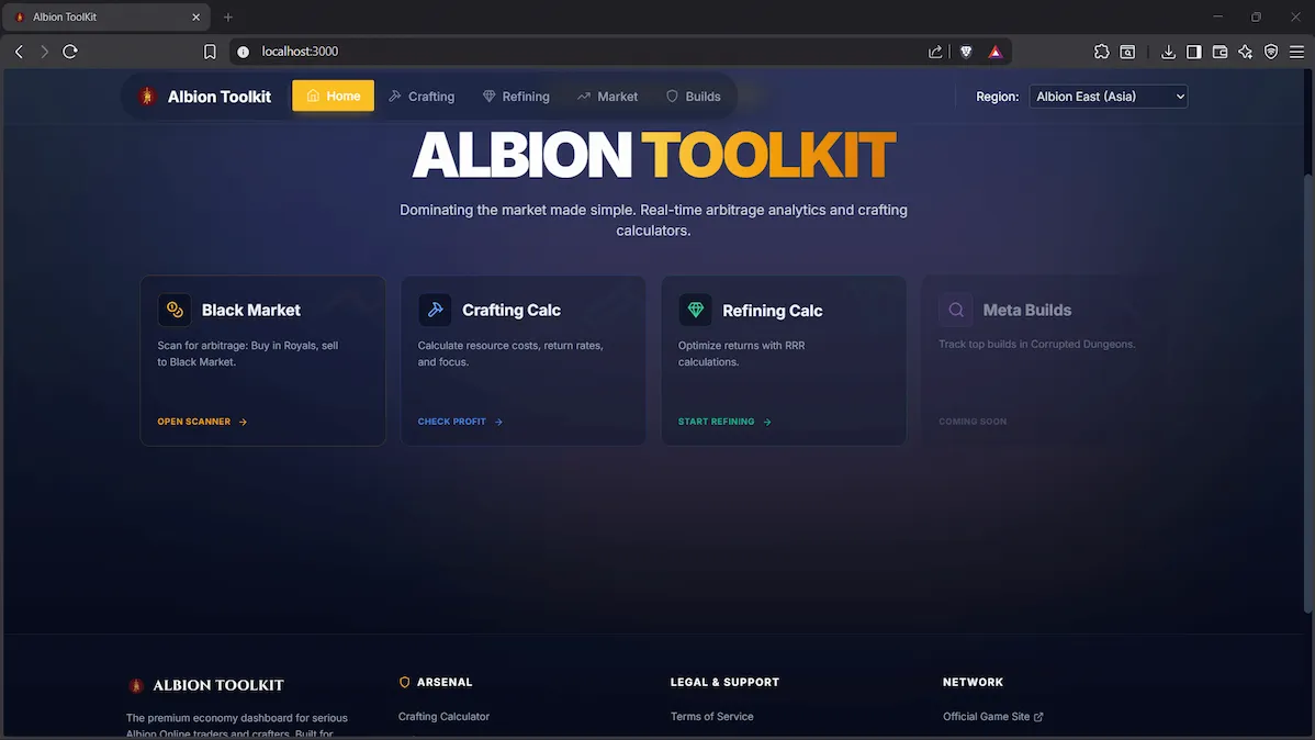 Albion ToolKit